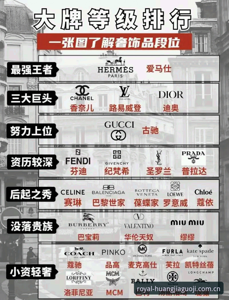 深度揭秘：最新皇家国际靠谱吗？从多维度分析这个娱乐品牌的真实面貌