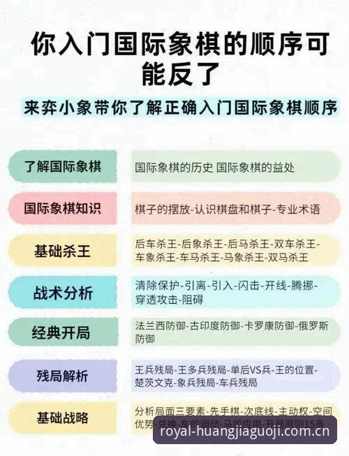 皇家国际官网新手实用指南：在线客服使用技巧与必备知识